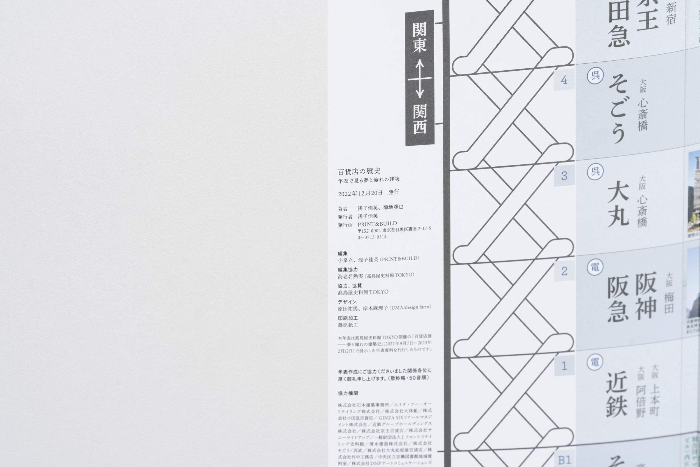 百貨店展図録】百貨店の歴史 年表で見る夢と憧れの建築 丸善 百貨店展図録】百貨店の歴史 年表で見る夢と憧れの建築 丸善